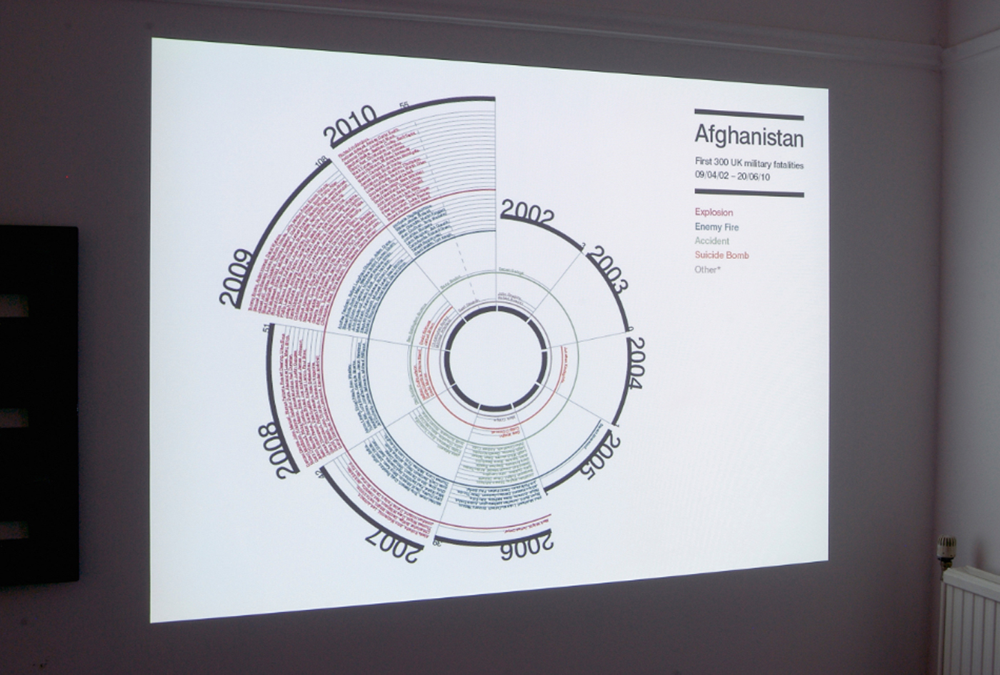 beauty-of-diagrams-2
